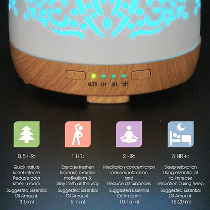 Earnest Living Essential Oil Diffuser White Ceramic Diffuser 250 ml Timers Night Lights and Auto Off Function Home Office Humidifier Aromatherapy Diffusers for Essential Oils