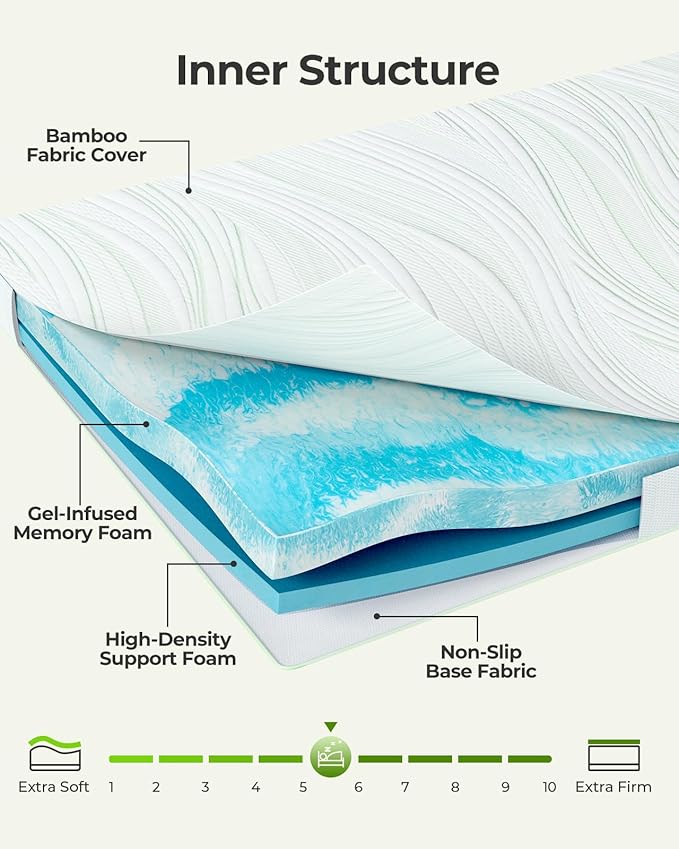 PERLECARE Medium Firm Mattress Topper Queen- 3 Inch Bamboo Memory Foam Mattress Topper for Pressure Relief, Queen Bed Topper Suitable for Side Sleepers and Back Sleepers, Removable & Washable