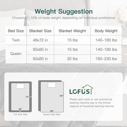 Lofus Weighted Blanket for Adults(15 lbs, 48" x 72"), Throw Heavy Blanket Machine Washable, Soft Weighted Blankets for Stress Relief and Sleep Promotion-Grey