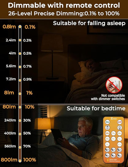 Amber Sleep Light Bulbs 1600K with Remote Control, E26 Blue Light Blocking A19, 9W for Sleep Therapy, Baby Nursery, Bedroom (4 Packs)