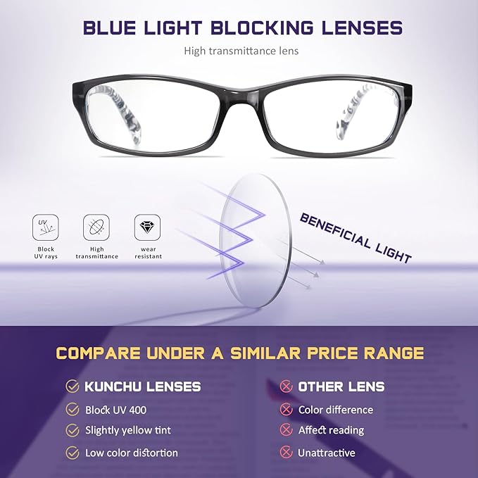 Reading Glasses for Women Men - 5 Pack Blue Light Blocking Spring Hinge Computer Readers Anti Glare UV Eyeglasses