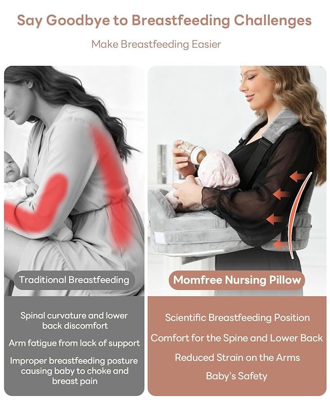 Nursing Pillow for Standing/Sitting Use- Springy Memory Foam for Support & Comfort, Large Breast Feeding Pillow - Safety Fence, Adjustable Waist Belt and Support Backrest, Removable Cover with Pocket