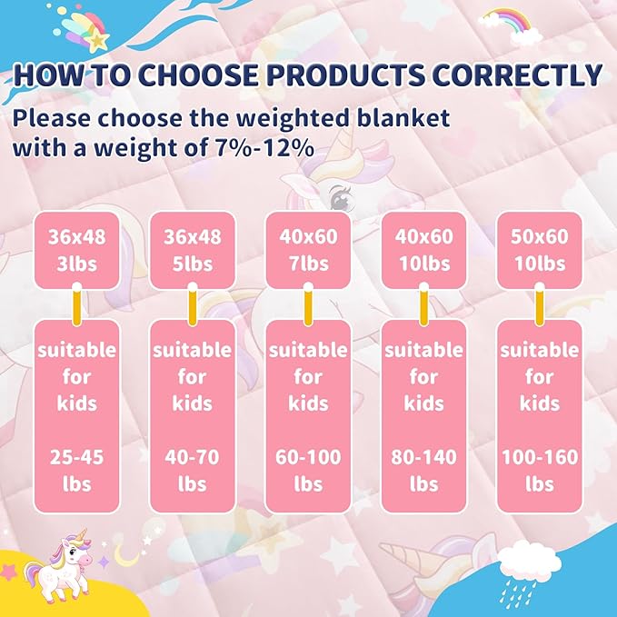 anfie Weighted Blanket Kids (48"x72" 6lbs), Weighted Blanket Cooling Blanket for Sleeping,Throw Size Breathable Blanket with Premium Glass Bead(Pink Unicorn)