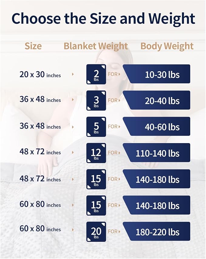 Mr. Sandman Weighted Blanket for Adults Queen, Minky Dots Heavy Blanket for Woman,Man Sleeping/Calm, Soft, Cozy and Cooling Weighted Throw Blankets, Machine Washable, 80 x 87in, 20 Pounds, Grey