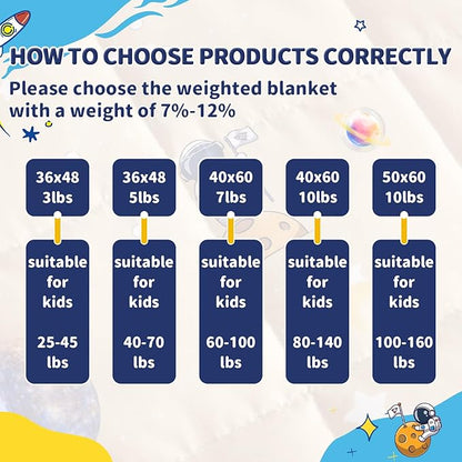 anfie Weighted Blanket Kids(40"x60" 7lbs) Weighted Blanket Cooling Blanket for Sleeping,Throw Size Breathable Blanket with Premium Glass Bead(Space Beige)