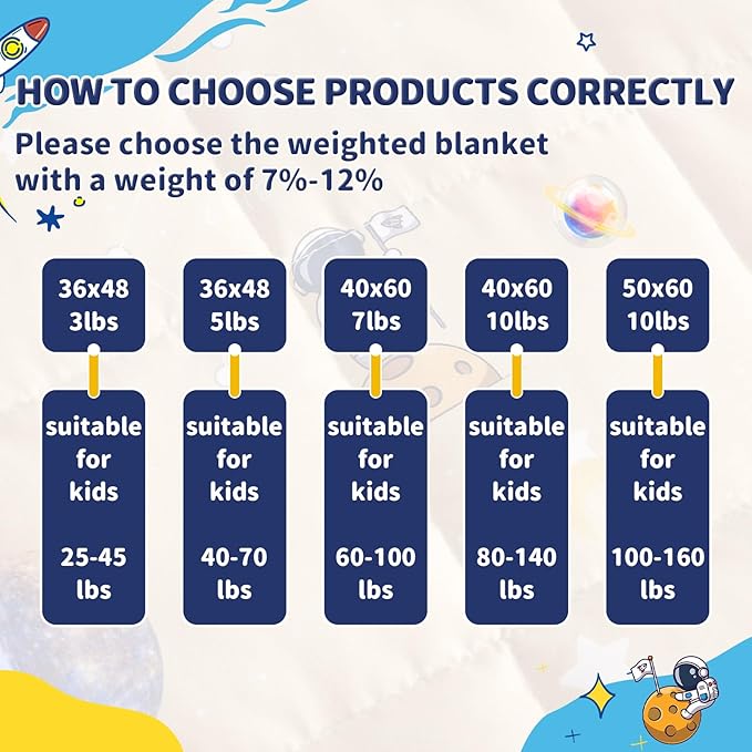 anfie Weighted Blanket Kids(36"x48" 3lbs) Weighted Blanket Cooling Blanket for Sleeping,Throw Size Breathable Blanket with Premium Glass Bead(Space Beige)