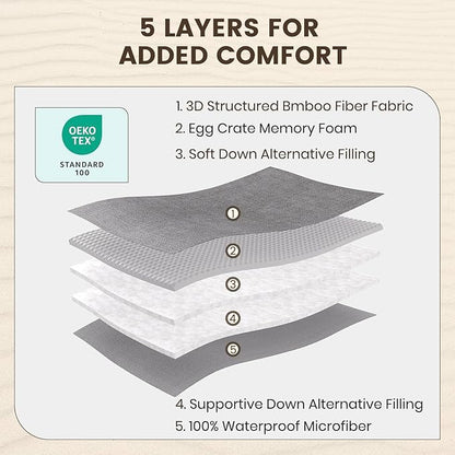 QUIETSEA Reversible Full Size Mattress Topper Egg Crate Memory Foam Mattress Topper, Bamboo Viscose Mattress Pad Full, Noiseless Waterproof Mattress Cover with Deep Pocket up to 21"(54" x 75", Grey)