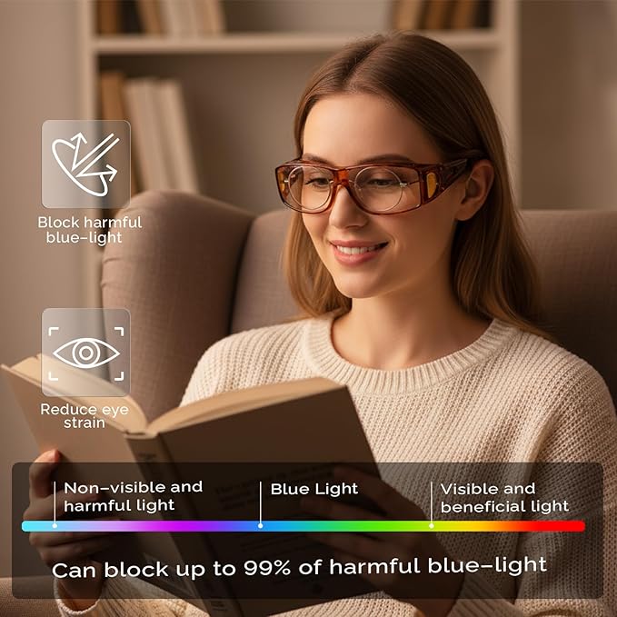LVIOE Fit Over Blue Light Blocking Glasses and Computer Eyewear- Wear Over Prescription Glasses/Reading Glasses/RX Glasses