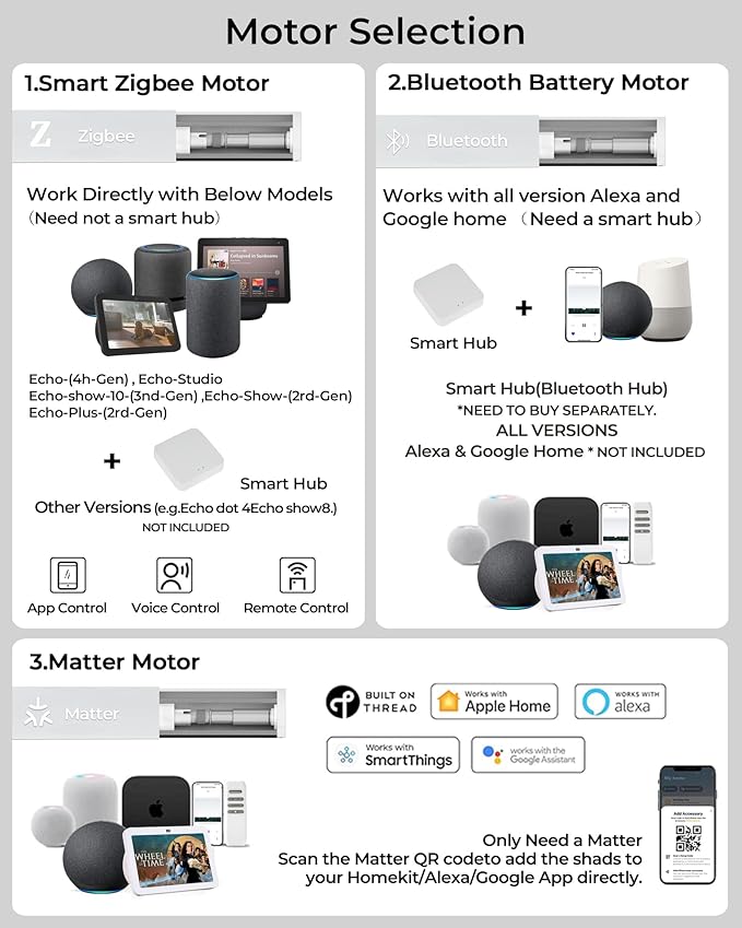 Motorized Roller Shade with Remote Control, 100% Blackout Electric 21-110” Width Blinds for Windows with Via Hub Alexa Google Home, Rechargeable Smart Automatic Customized Size（Dule Side-Black）