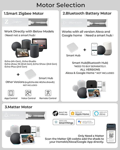 Motorized Roller Shade with Remote Control, 100% Blackout Electric 21-110” Width Blinds for Windows with Via Hub Alexa Google Home, Rechargeable Smart Automatic Customized Size（Dule Side-Black）