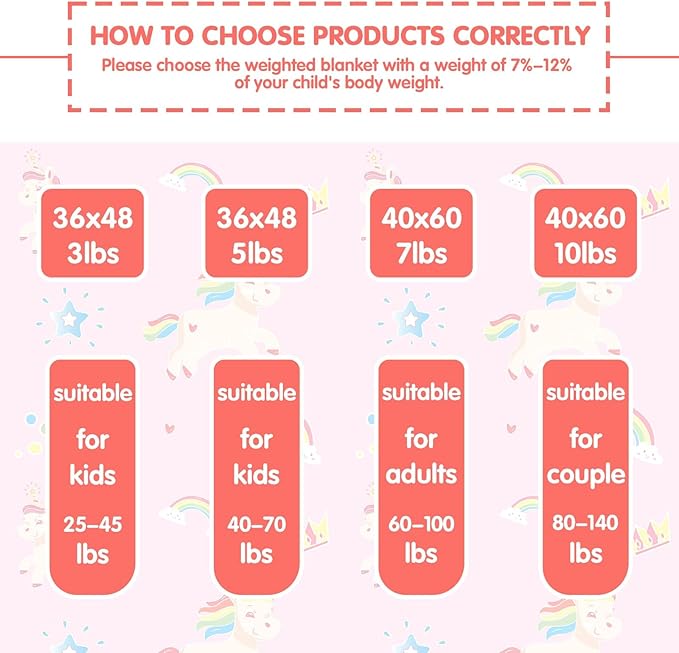 yescool Unicorn Weighted Blanket 7 Pounds Cooling Weighted Lap Blanket, Pink Rainbow Heavy Blanket, Breathable Weighted Throw Blanket Gift for 60-80lbs, 40"x60"