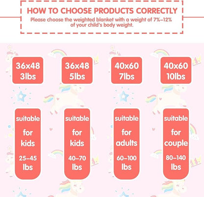 yescool Unicorn Weighted Blanket 10 Pounds Cooling Weighted Lap Blanket, Pink Rainbow Heavy Blanket, Breathable Weighted Throw Blanket Gift for 80-110lbs, 40"x60"