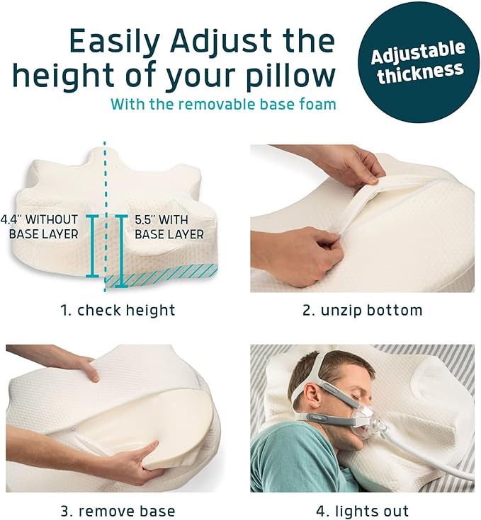 Lunderg CPAP Pillow for Side & Back Sleepers - Memory Foam with Adjustable Height - 2 Pillowcases Included (Machine Washable) - Reduce Air Leaks & Mask Pressure for Better Sleep - Works with ALL Masks