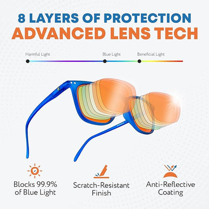 Prospek Pro Blue Light Blocking Glasses