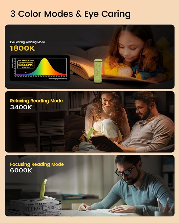 Glocusent USB Rechargeable Book Light, Portable Clip-on LED Reading Light, Reading Lights for Books in Bed with 3 Amber Colors & 5 Brightness Dimmable, Compact & Long Lasting, Perfect for Book Lovers