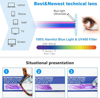 REAVEE Oprah Style Reading Glasses for Women, Blue Light Blocking Stylish Oversized Computer Readers Spring Hinge