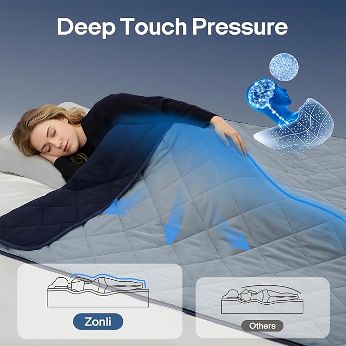 ZonLi 20lbs Weighted Blanket for Adults Sleeping, Double-Sided All Season Reversible 75D Cooling Mesh & Warm Ribbed Microfiber, 48"x72" Navy Blue Contrast Color, Machine Washable