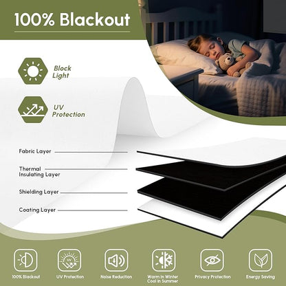 FineTell Motorized Blinds with Remote, 100% Blackout Roller Shades Compatible with Alexa,Apple Homekit,Google Home APP and Voice Control, Customized Electric Blinds (100% Blackout Elegant White)