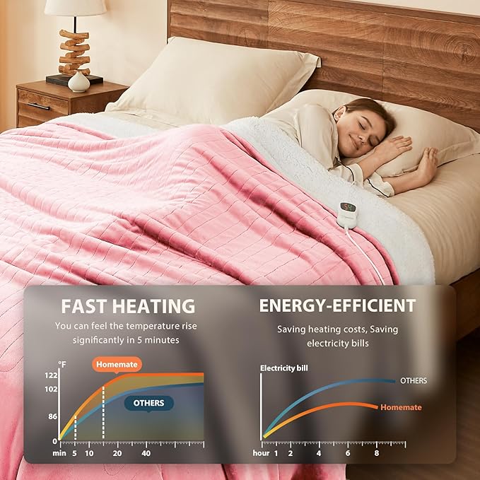 Homemate Electric Heated Blanket Queen - 84"x90" Heating Bed Blankets Throw with 10 Heating Levels 8 Hours Auto Off Fast Heating Over-Heated Protection Ultra Soft Warm Flannel ETL Certified Pink