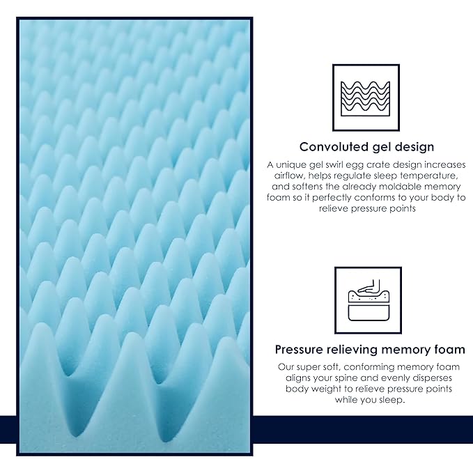 Greaton, 2-Inch Premium Convoluted Gel Memory Foam Toppers for Enhanced Comfort and Support, Queen, Blue