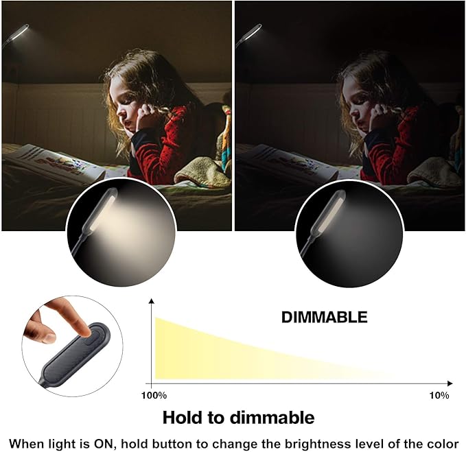 HONWELL Amber Book Light, Rechargeable Amber Reading Light for Books in Bed, Clip on Reading Light, Dimmable Book Light, Blue Light Blocking Reading Light, Warm Book Light for Kids Bookworms