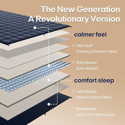ZonLi 15lbs Weighted Blanket for Adults Sleeping, Double-Sided All Season Reversible 75D Cooling Mesh & Warm Ribbed Microfiber, 60"x80" Navy Blue, Machine Washable