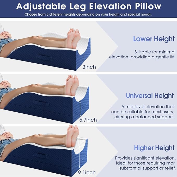 Leg Pillow, Leg Elevation Pillow with Pad and Memory Foam, Height Adjustable Bolster Pillow for Legs, Leg Pillow Elevation Blood Circulation, for Post-Surgery, Blue & White