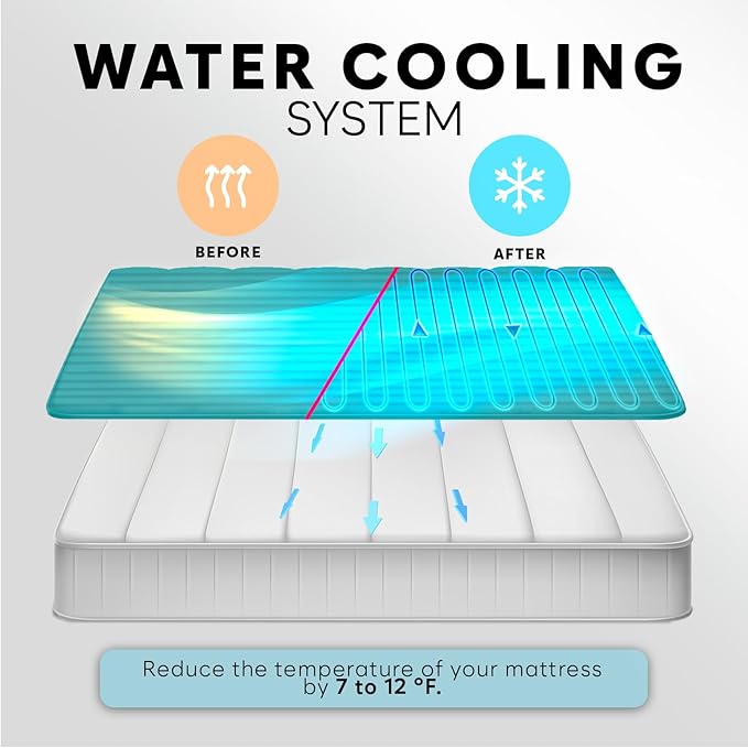 Adamson B10 Aqua Cooling System - Twin 75” L x 39” W - New - 100% Cotton Mattress Cooling Pad for Night Sweats - Water Cooler Ideal for Hot Sleepers - 5-Year Assurance