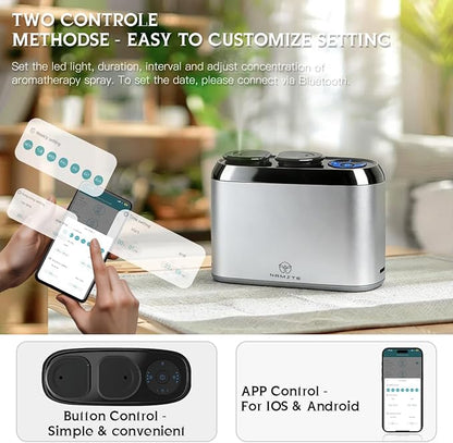 Waterless Essential Oil Diffuser Upgrade 50ml x 2 Types Scent Diffusers, Portable Wireless Aroma Air Machine, Smart App & Button Control Fragrance for Large Room, Bathroom, Office, Camping