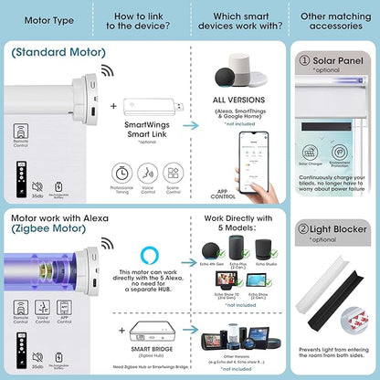 SmartWings Motorized Smart Blinds with Remote, Custom Automatic 100% Blackout Roller Shade Compatible with Alexa/Homekit/Google, Electric Smart Blinds for Indoor Windows, Vigor Wheat