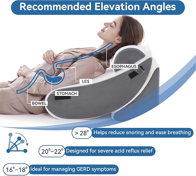 Wedge Pillow Set for After Surgery, 5 PCS Bed Wedge Pillow for Sleeping with Seat, Memory Foam Orthopedic Back Pillow for Pain Relief and Acid Reflux, Adjustable Post Surgery Pillow Grey