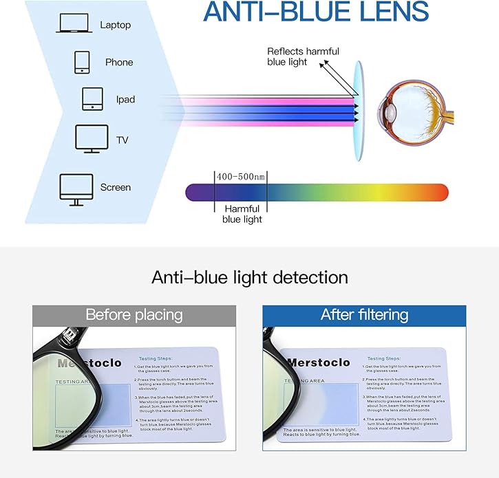 Gysnail Blue Light Blocking Computer Glasses Men/Women, Eye Fatigue Relieve & Better Sleep, Blue Blocker Gaming Glasses