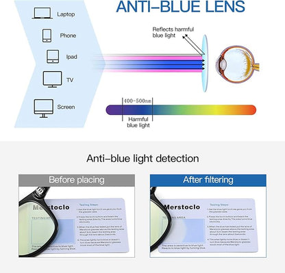 Gysnail Blue Light Blocking Computer Glasses Men/Women, Eye Fatigue Relieve & Better Sleep, Blue Blocker Gaming Glasses