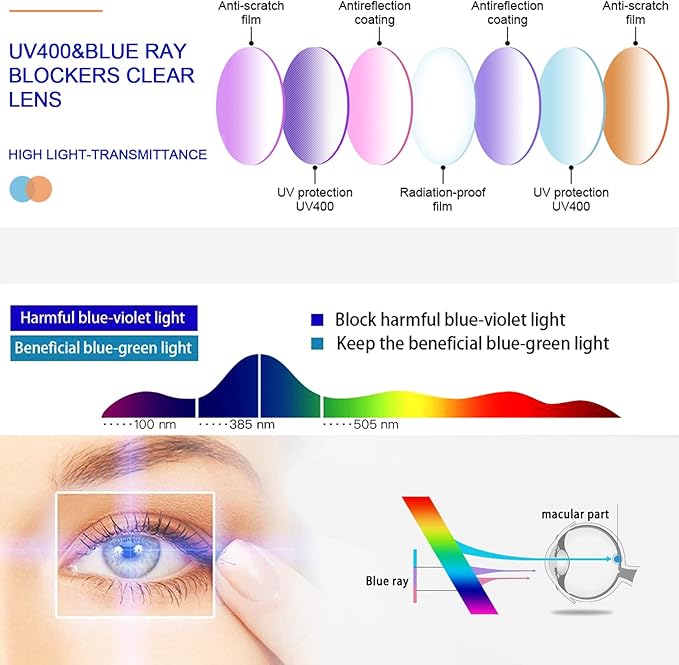 JOSCHOO Computer Reading Glasses for Women and Men 6 Pack Blue Light Blocking Spring Hinge Readers