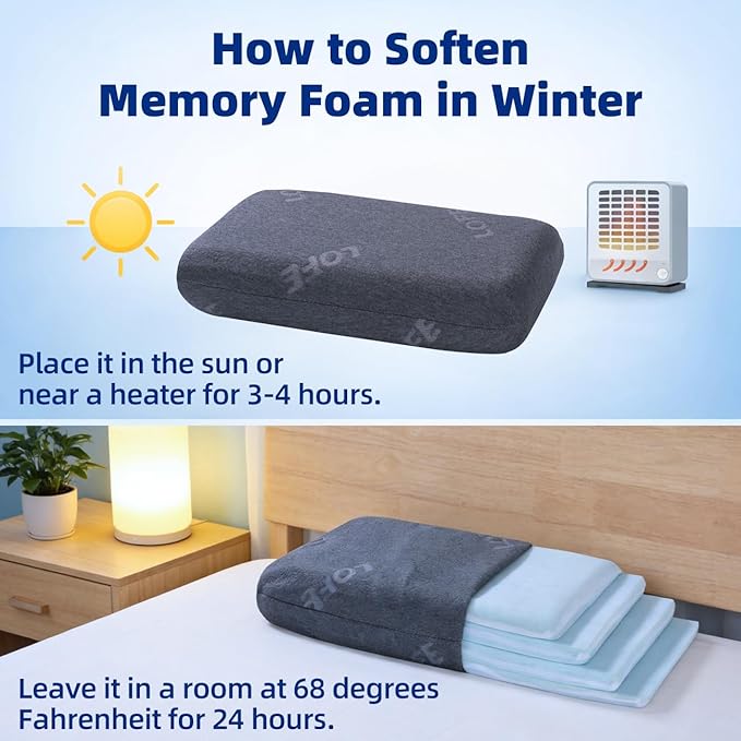 LOFE King Adjustable Memory Foam Pillow - 4 Height from 1.2 to 4.8in, CertiPUR-US Cervical Pillow for Neck Pain Relief, Neck Support Pillow for Side Sleepers, Back/Stomach Sleepers, a Removable Cover