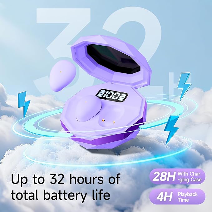 sunvito Sleep Earbuds for Side Sleepers, Mini Invisible Wireless Bluetooth 5.4 Micro Sleep Headphones, Hidden Earbuds with LED Screen for Small Ears Sleeping, Working, Exercise, Hiking(Purple)