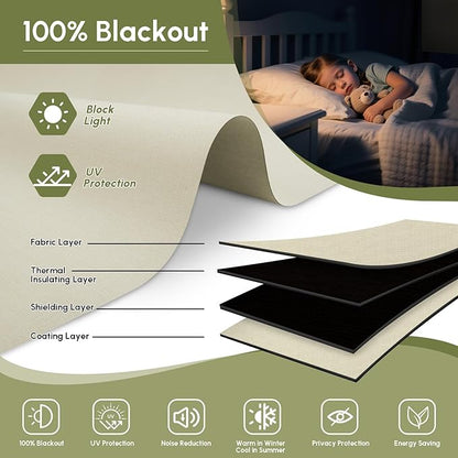 FineTell Motorized Blinds with Remote, 100% Blackout Roller Shades Compatible with Alexa,Apple Homekit,Google Home APP and Voice Control, Customized Electric Blinds (100% Blackout Dual Sided Beige)