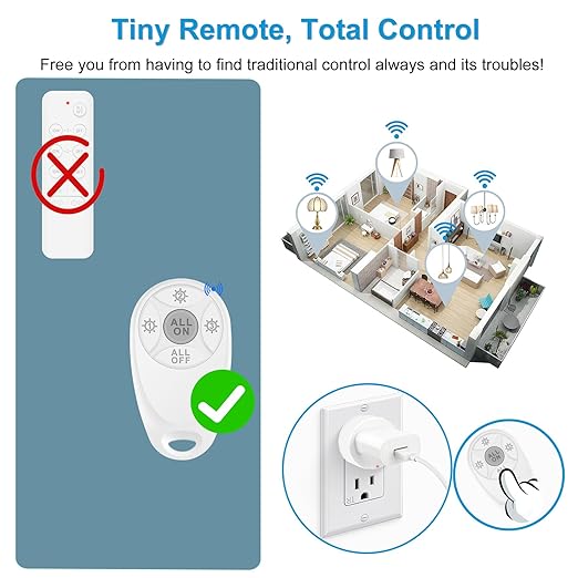 Remote Control Outlet,Greencycle Remote Light Switch and 4 Plugs,Wireless Light Switch,500ft Range,No Wiring Needed,15A/1500W for Household Appliances,FCC Certified,White