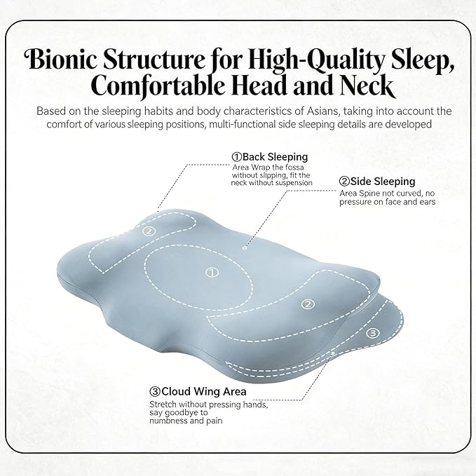 Cloud Pillow, Ergonomic Memory Foam Pillows – Dual Height Contour Cervical Support with Breathable Cover, Cervical Neck Support Pillow, for Side, Back and Stomach Sleepers (White)