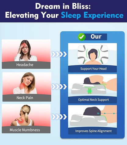 Deep Sleep CPAP Pillow for Side Sleeping for All CPAP Masks Users to Reduce Air Leaks & Masks Pressure: Neck Support Pillows for Neck Pain Relief - Cooling Memory Foam Pillow Side Back Stomach Sleeper