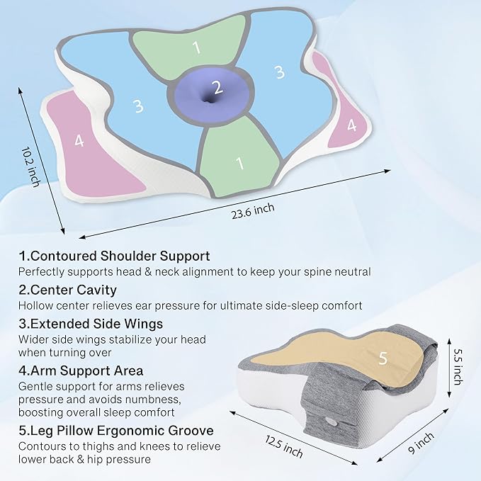 2-in-1 Side Sleeper Pillow for Adults Set–Ergonomic Contour Cervical Neck Pillow Memory Foam +Leg/Knee Pillow for Side Sleepers,Sciatica&Neck Pain Relief,Cooling Ice-Silk Removable Covers