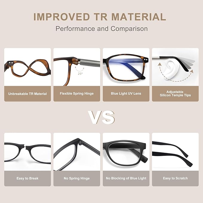 EASY READ 2 Pairs Sporty Style Reading Glasses for Men，Rectangular TR90 Blue Light Blocking Readers with Spring Hinge