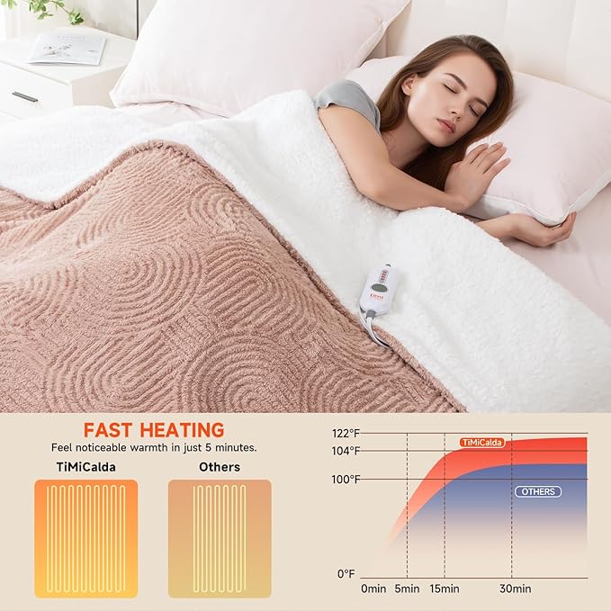 Heated Throw Blanket Electric - 50"x60" Cozy Soft Jacquard Heating Blanket with 4 Heat Levels & 4 Hours Auto-Off, Electric Throw with Overheating Protection, Warm Gifts, Brown