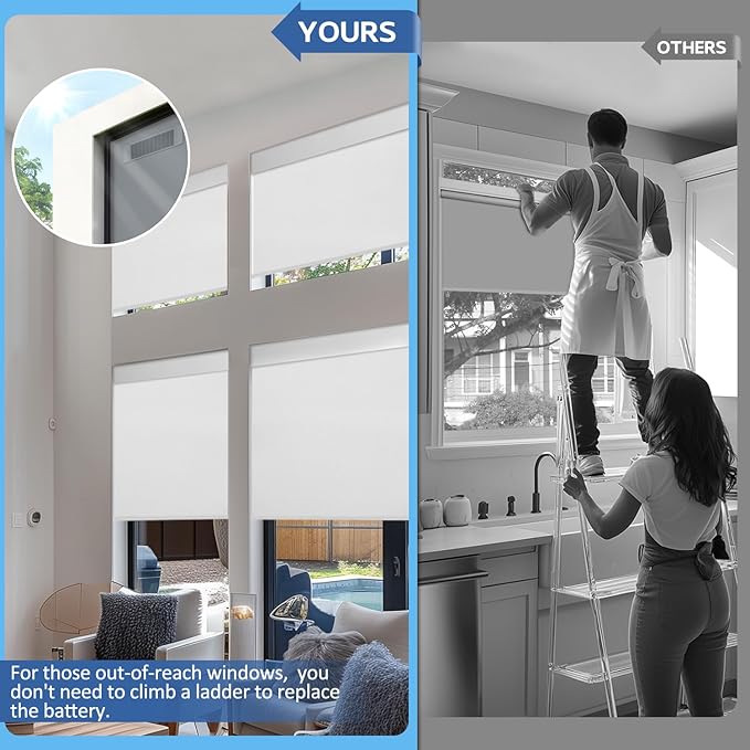 Motorized Blinds with Remote, Smart Blinds with Solar Panel, Thermal Blackout Electric Shades, Automatic Shades for Windows Compatible with Alexa, White-38 x72