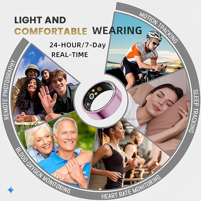Smart Ring for Women Men, Health Fitness Tracker Ring, IP68 Waterproof Rings, Sleep Ring with Charging Case and Ring Protector, Remote Photography, Family Care, No App Fees (Rose Gold, 8#)