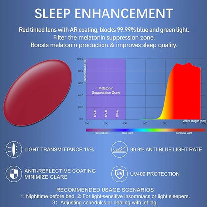 ANDWOOD Blue Light Blocking Glasses Men Women Computer TV Gaming AR Coatings Lens Improve Sleep Naturally Producing Melatonin