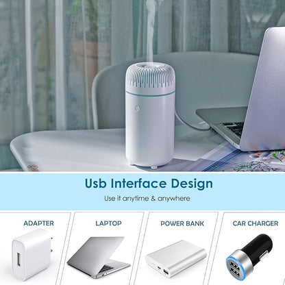 Car Diffuser Humidifier USB Aromatherapy Essential Oil Air Freshener USB Cool Mist Mini Portable Diffuser for Car Home Office Bedroom (White)