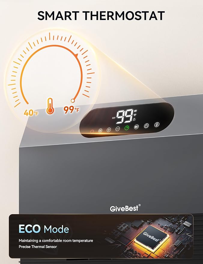 GiveBest Smart Wall Heater, 1500W Fast Heating Space Heater for Bedroom, Electric Room Space Heater with Thermostat for Indoor Use, Easy Wall Mounted, On/Off Timers, Compatible with Alexa