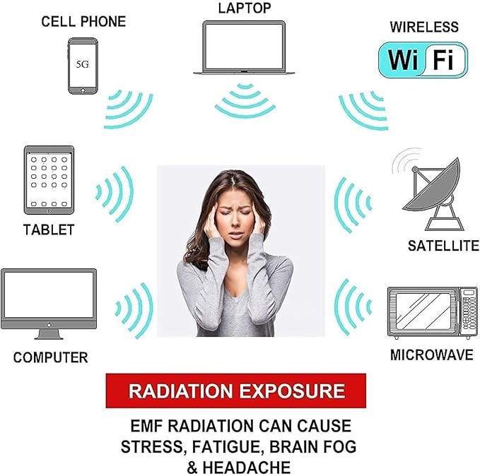 MekUk Faraday Fabric Fabric Faraday Radiation Shielding Fabric, for Making Anti Radiation Curtain,Bed Canopy,Cell Tower, Wi-Fi RFID Blocking Material(1.5X7m)