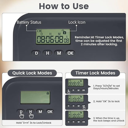 Timed Lock Box,Phone Lock Box with Timer Unplug from Phones Snacks Video Games & Cravings,2-in-1 Quick Lock or Timer Lock Mode - 30 Days Max,Productive & Focused Phone Jail Box for Safe
